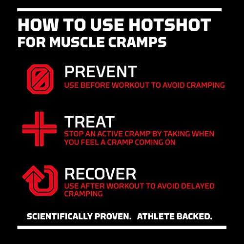 HOTSHOT Sports Shot Muscle Cramp Relief, All Natural Liquid Sports Drink, Scientifically HOTSHOT uk supplements