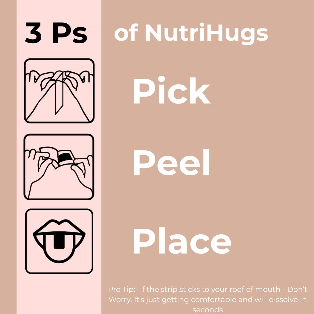 MedHugs NutriHugs Blood and Bone Support - Iron, Folate, Vitamin D3 and K2 - Fast-Dissolving Oral Thin Film Strips - Non-Constipating Iron - Vegan, Sugar-Free, Non-GMO - 30 Strips MedHugs uk supplements