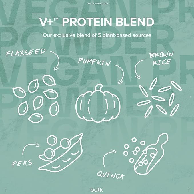 Bulk Vegan Protein Powder, White Chocolate Coconut, 500 g Bulk uk supplements
