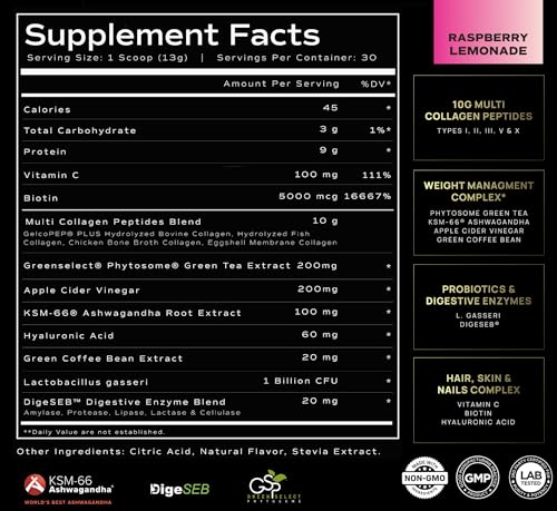 Super Collagen Burn - Premium Multi Collagen Powder for Women Weight Loss & Beauty TERRA ELMNT uk supplements