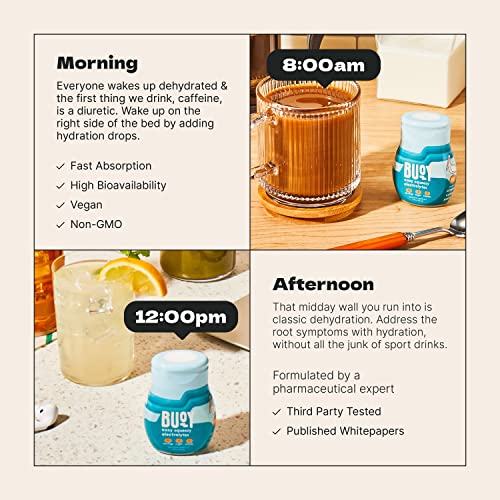 Buoy Electrolyte Drops | 120 Servings | No Sugar, No Sweeteners | Dietitian Recommended Buoy uk supplements