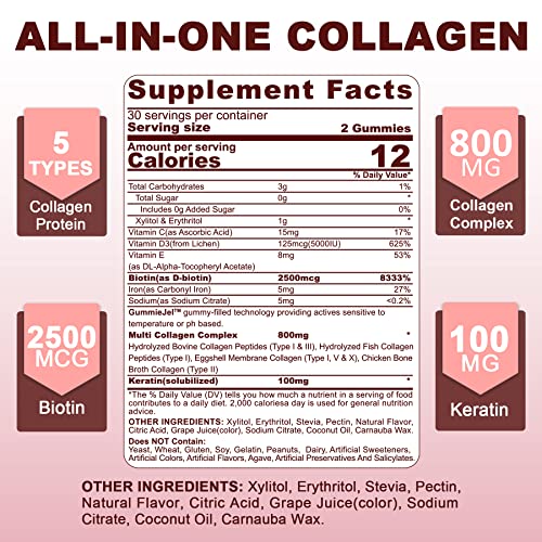 Sugar Free Hydrolyzed Collagen Gummies 800mg Kroo uk supplements