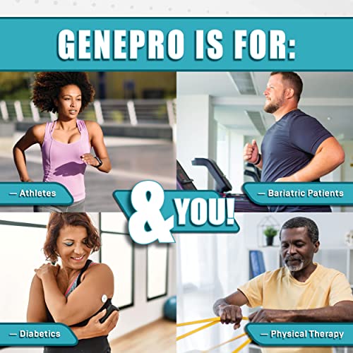 Genepro Unflavored Protein Powder - New Formula - Lactose-Free, Gluten-Free Genepro Gen. 3 The Protein Solution uk supplements
