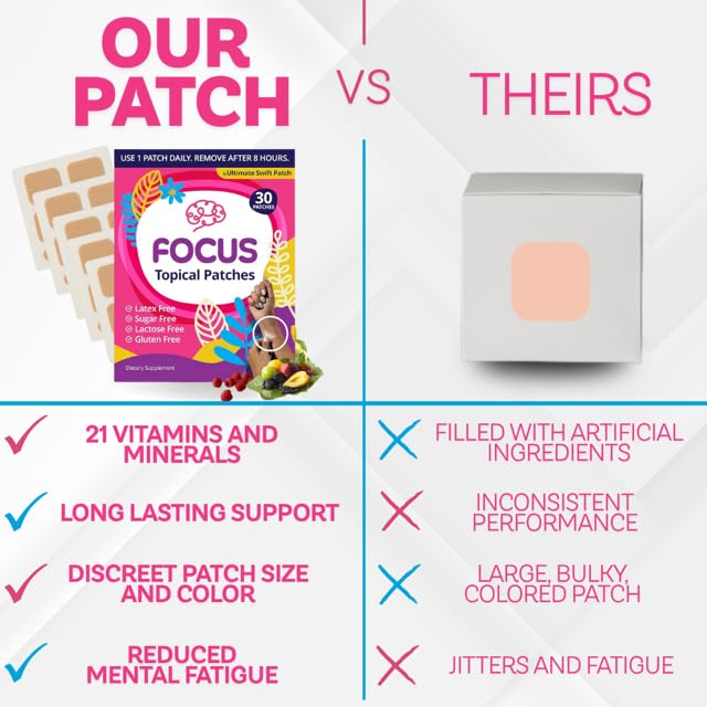 Swift Patch Focus Patch for Adults (30 Day Supply) + Proprietary Blend (Men and Women) - Help Kids and Adults Focus with Patches 22 Ingredients with Proprietary Formula Ultimate Swift Patch uk supplements