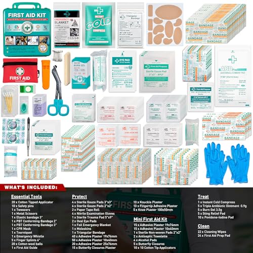 General Medi 360 Pieces Hardcase First Aid Kit - Comprehensive Large First Aid Box General Medi uk supplements