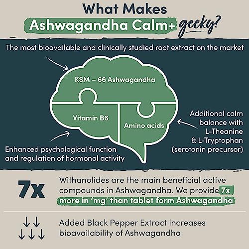 Ashwagandha KSM 66 Complex - 3000mg Enhanced with Amino Acids & Vitamin B6 Nutrition Geeks uk supplements