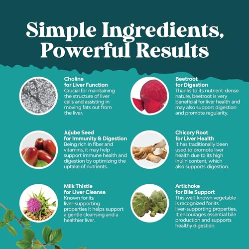 Liver Cleanse Detox & Repair Formula - Herbal Liver Support Supplement with Milk Thistle Natures Craft uk supplements