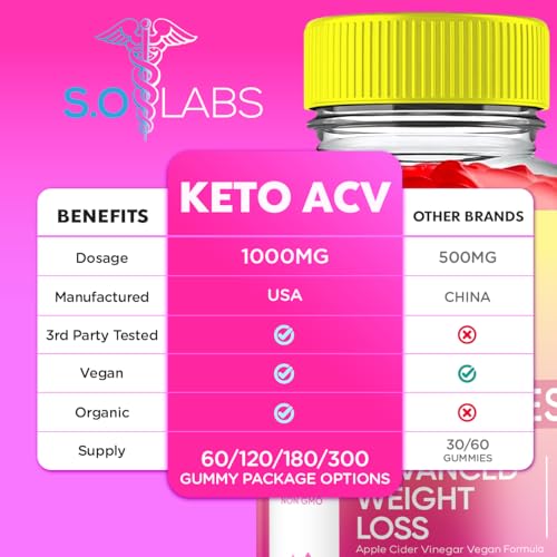 Keto ACV Gummies Advanced Weight Loss, Keto ACV Gummies, Advanced Keto ACV Gummies S.O Labs uk supplements