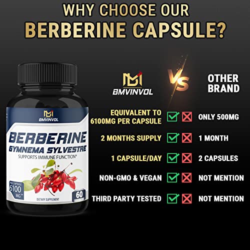 BMVINVOL 5-in-1 Berberine Supplement 6100mg with Ceylon Cinnamon, Gymnema Sylvestre BMVINVOL uk supplements