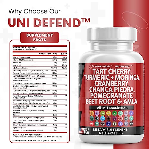 Tart Cherry Extract Capsules 20,000mg with Turmeric 8000mg Moringa Clean Nutraceuticals uk supplements
