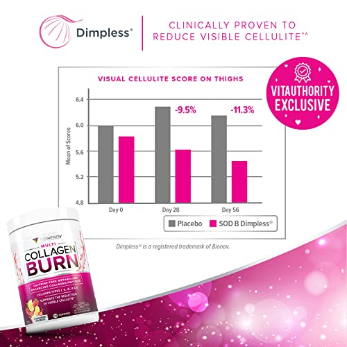 Multi Collagen Burn: Multi-Type Hydrolyzed Collagen Protein Peptides with Hyaluronic Acid Vitauthority uk supplements