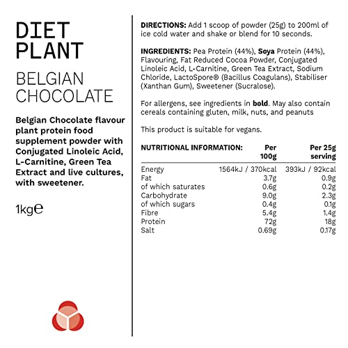 PhD Nutrition Diet Plant, Vegan Protein Powder Plant Based, High Protein Lean Matrix PhD uk supplements