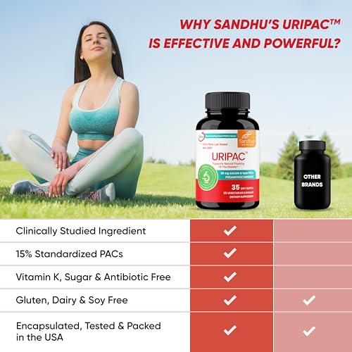 Sandhu's Uripac 35 Vegetarian Capsules with 9X High Strength 240mg Cranberry Sandhu's uk supplements