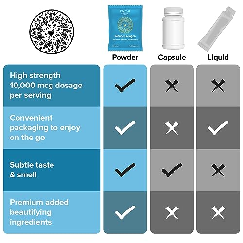 Marine Collagen Powder 10000mg with Hyaluronic Acid Biotin and Vitamin C A D3 E - Collagen Internal Youth uk supplements