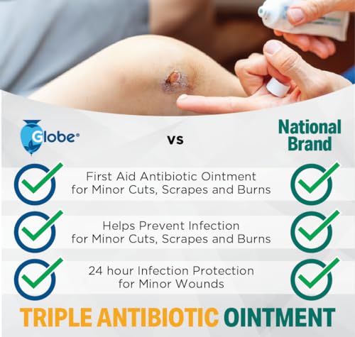 Globe (144 Packets) Triple Antibiotic Ointment 0.9g, Single Packet, First Aid Ointment Globe uk supplements