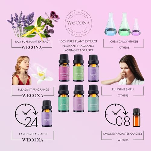 WECONA Essential Oils for Diffusers For Home - Dreamland Slumber Aromatherapy Oils Set WECONA uk supplements