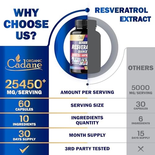 Premium Resveratrol Supplement 25450mg - Healthy Aging, Heart, Brain & Immune Support Organic Cadane uk supplements