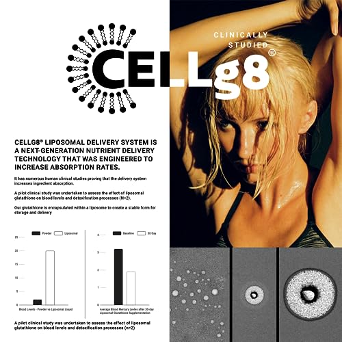 Lab Tested Ultra Bioavailable Liposomal Glutathione - 4 fl. oz Mixable Wild Berry Natural Toniiq uk supplements