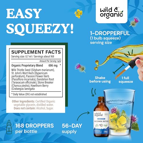 Wild & Organic Alcohol Detox Supplement - Liver Cleance & Repair Formula - Anti Alcohol Wild & Organic uk supplements