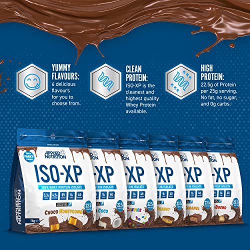 Applied Nutrition ISO XP Whey Isolate - Whey Protein Isolate Powder, ISO-XP Funky Yummy Flavours Applied Nutrition uk supplements