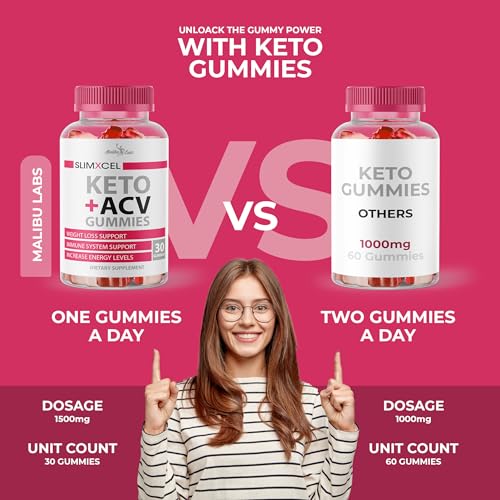 SlimXcel Keto ACV Gummies Weight Loss - 1500mg Once a Day, Strong Time Released Advanced Malibu Labs uk supplements