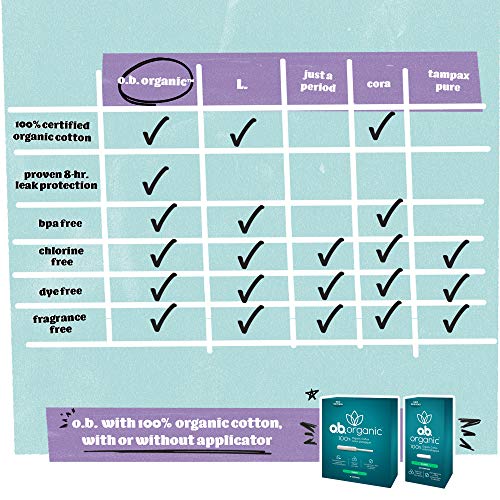 o.b. Organic Tampons, Made with 100% Organic Cotton, Proven 8 Hour Leak Protection, Super, 24 Count o.b. uk supplements