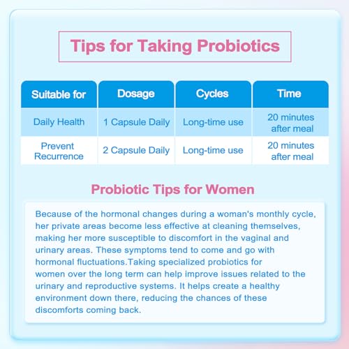 Life-Space Probiotic for Women, Support Healthy Vaginal Microflora & Comfort, BV & VVC Infection Life-Space uk supplements