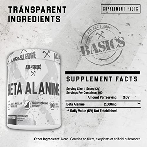 Axe & Sledge Supplements Beta Alanine Basics Powder, Supports Endurance, Performance Axe & Sledge uk supplements