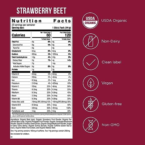 Possible Beet Pre-Workout - Strawberry Beet Flavor - Individually Wrapped Servings Possible uk supplements