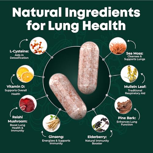 VitalWise Fresh Lungs Lung Detox and Cleanse Supplement with Mullein Leaf Extract VitalWise uk supplements