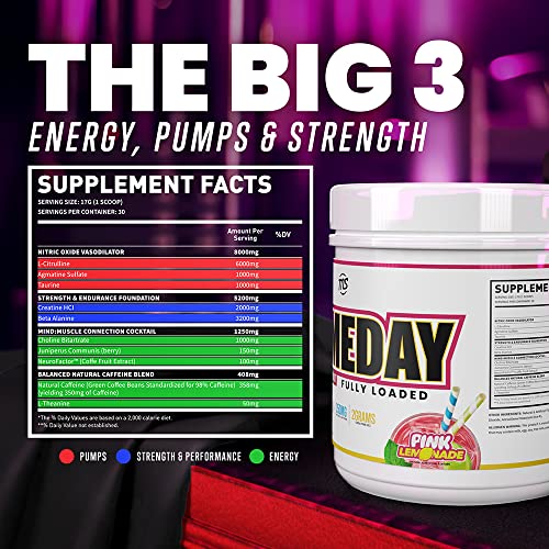Man Sports Game Day Pre-Workout Supplement - Taurine - Creatine HCL - 30 Servings MAN Metabolic Augmenting Nutrition uk supplements
