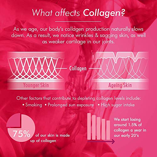 BIOGLAN Beauty Collagen Powder, 151 grams Bioglan uk supplements