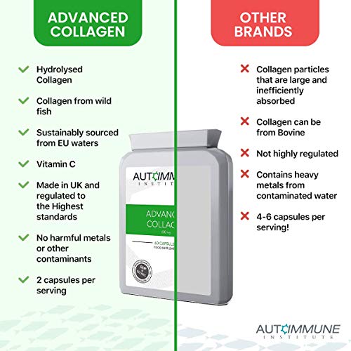 Advanced Collagen V2.Type I, II, III, V and X Hydrolysed Collagen Supplement with Vitamin C Autoimmune Institute uk supplements