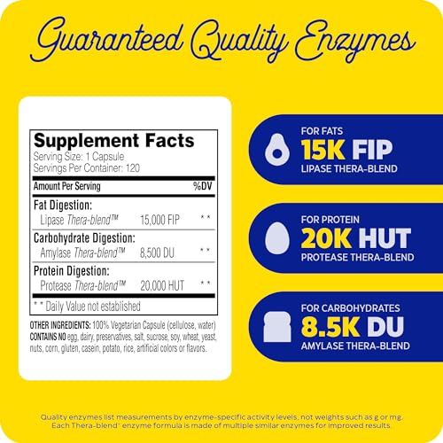 Enzymedica Lypo Gold, Digestive Enzymes for Fat Digestion, Offers Fast Acting Gas Enzymedica uk supplements