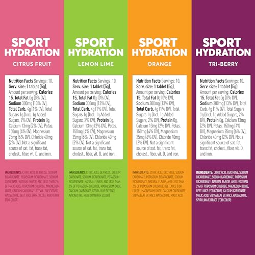 Nuun Sport Electrolyte Tablets for Proactive Hydration, Mixed Citrus Berry Flavors, 4 Pack Nuun uk supplements