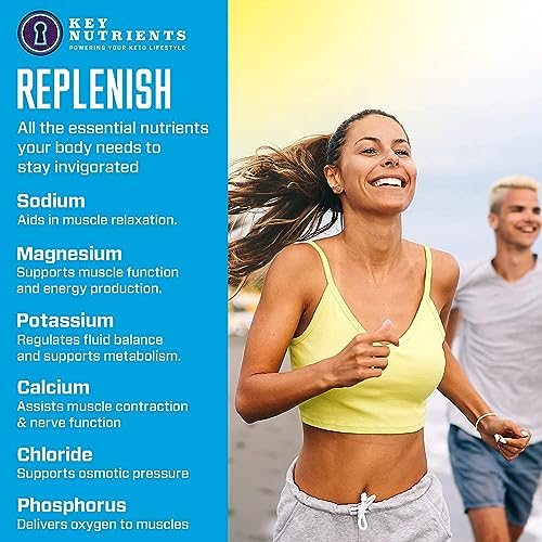 KEY NUTRIENTS Multivitamin Electrolytes Powder No Sugar - Tempting Blue Raspberry KEY NUTRIENTS uk supplements