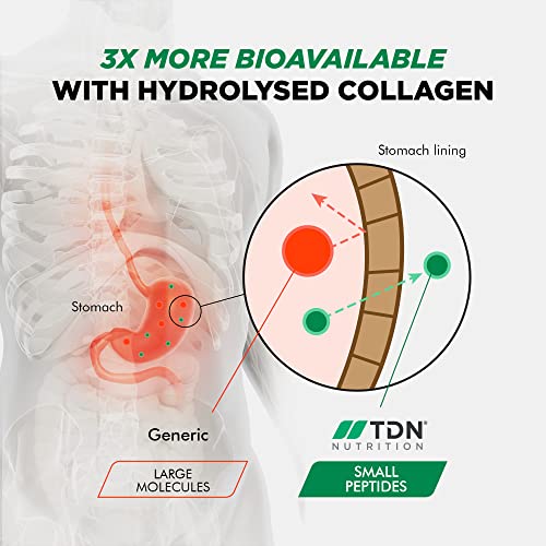 Marine Collagen Capsules 1400mg with Hyaluronic Acid, High Strength Collagen Supplement TDN uk supplements