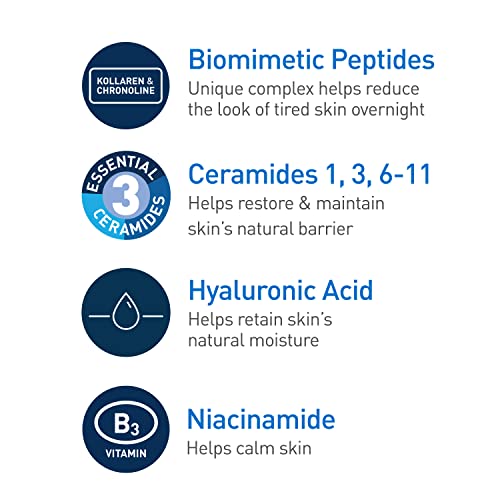 CeraVe Skin Renewing Night Cream | Niacinamide, Peptide Complex CeraVe uk supplements