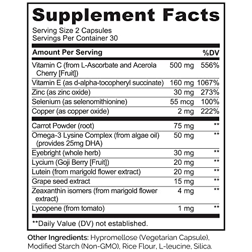 NATURELO Eye Vitamins - AREDS 2 Formula Nutrients with Lutein, Zeaxan NATURELO uk supplements