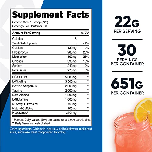 Nutricost Intra-Workout Powder, 30 Servings (Pink Lemonade) - Non-GMO, Gluten Free Nutricost uk supplements