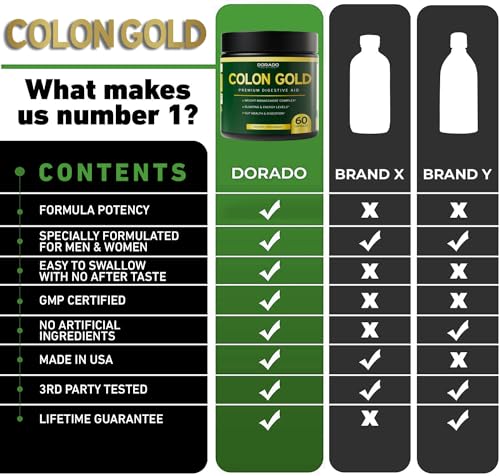 Colon Cleanse and Gut Detox for Weight Management & Digestive Support - Cascara Sagraoda DORADO NUTRITION uk supplements