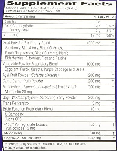 Purity Products Perfect Purples Powder Phytonutrient Rich, Healthy Aging Super Formula - Support Total Body Health - High ORAC Power - P40p Pomegranate Extract w/ 40% Punicosides - 30 Day Supply Purity Products uk supplements