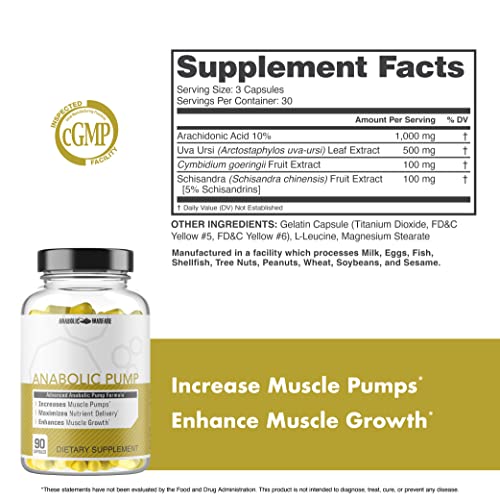 Anabolic Pump, Advanced Pump Formula, Increase Muscle Pumps, Maximize Nutrient Anabolic Warfare uk supplements