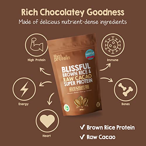 Vegan Protein Powders - Gluten Free, Low FODMAP, & Vegan Chocolate Protein Powder That Protein uk supplements