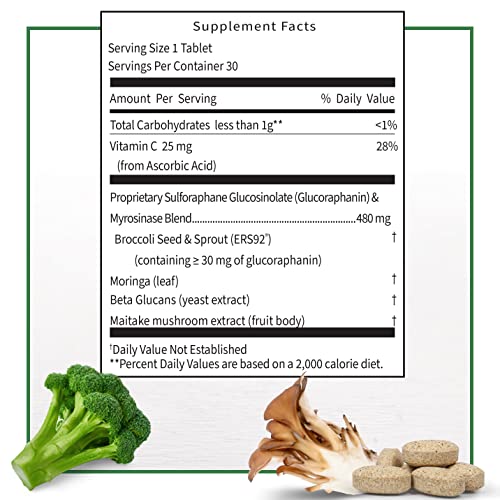 Avmacol Extra Strength #1 Researched Sulforaphane-Producing Brand for Detoxification Nutramax Laboratories uk supplements