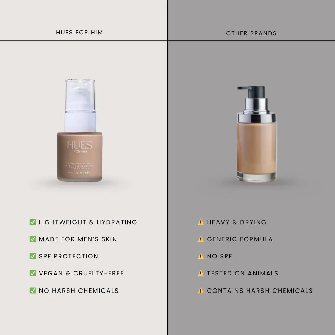 Hues for Him Foundation for Men – Full-Coverage, Lightweight & Hydrating Fit | Natural Coverage | Oil Control & Perfect Fit for Men’s Faces | Available in 4 Shades | Fresh Canvas, .67oz HUES FOR HIM uk supplements