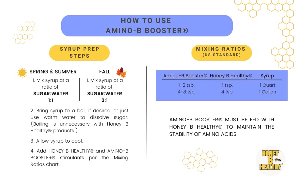 Amino-B Booster 8 oz. Bottle, Liquid Protein Vital for Bee Health Honey B Healthy uk supplements