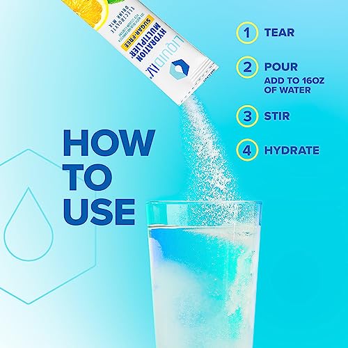 Liquid I.V. Sugar-Free Hydration Multiplier - Lemon Lime – Hydration Powder Packets Liquid I.V. uk supplements