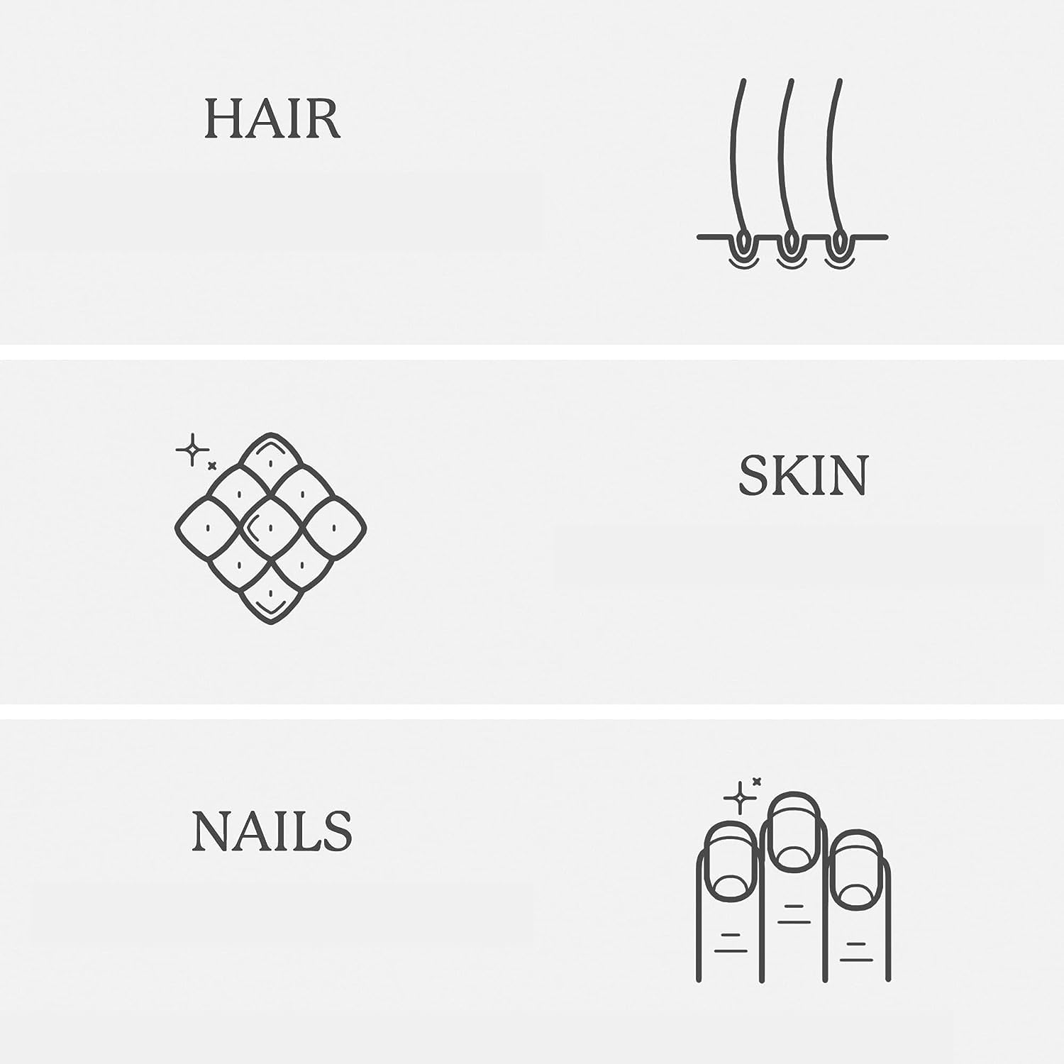 S-Secrets Hair, Skin & Nails Vitamin – Non-GMO Multivitamin for Hair, Skin & Nails | Biotin 5,000 mcg per Serving | 30-Day Supply (60 Capsule) S-Secrets uk supplements
